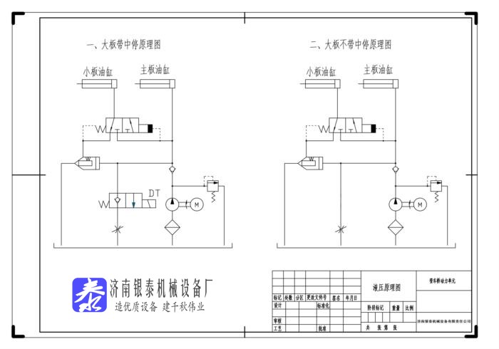 固定登车桥液压原理是什么?.jpg