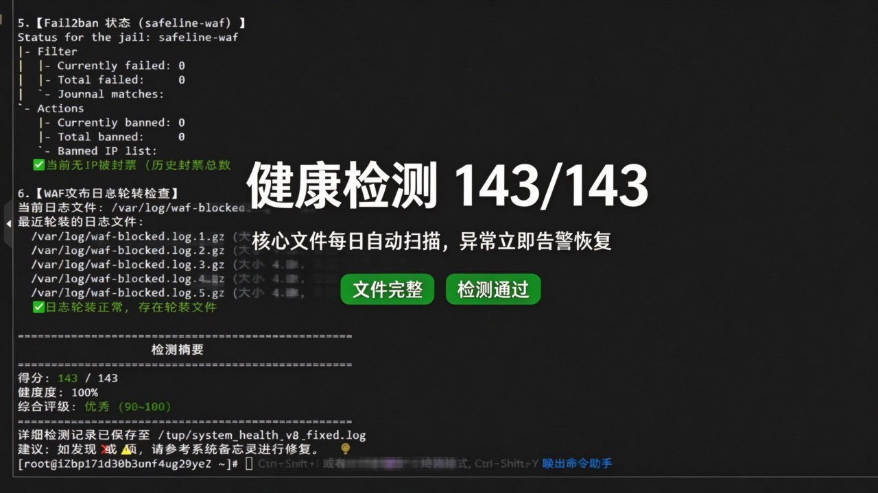 健康检测  .jpg